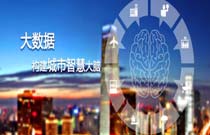 如何选对BIM平台？